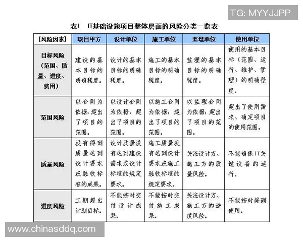 英超世锦赛广州网球队状态分析与表现评估探讨